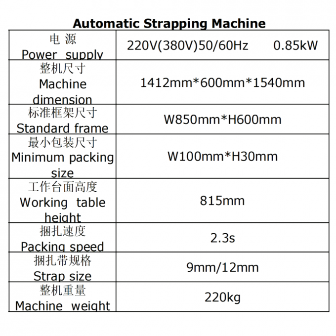 High Quality Paper Band Strap Automatic Strapping Machine For Carton,Box,Packages Automatic Strapping Machine 1