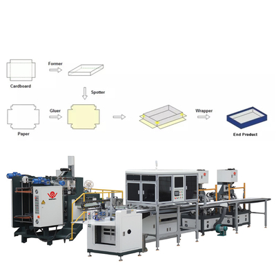 China Automatic Rigid Box Machine / Box Machine for Gift Box for sale