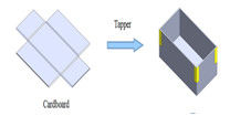 Corner Pasting Machine / Automatic  Corner Pasting Machine / Four Corner Pasting Machine / use to make Gift Box 0