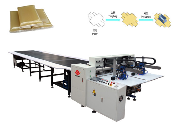 Double Feeder Automatic Gluing Machine To Make Book Cover , Chocolate Box
