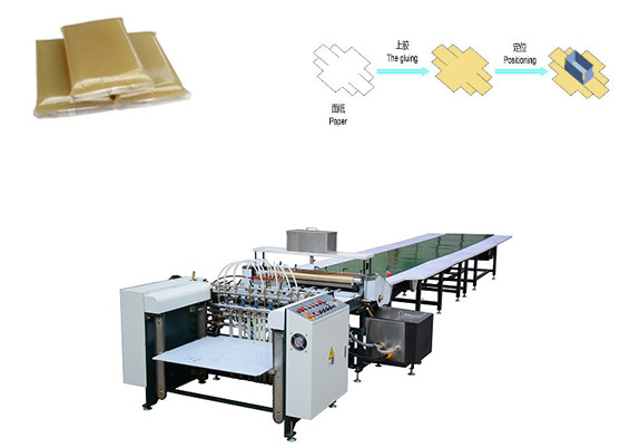 Feida Feeding Gluing Machine Automatic Gluing Machine for Box Wrapping Paper